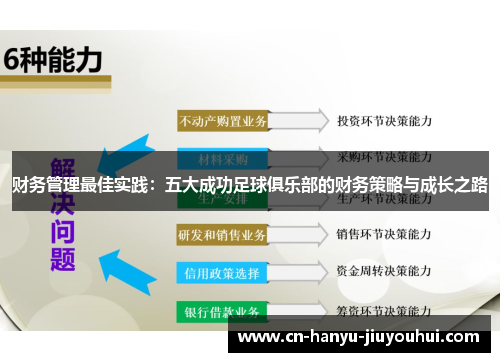财务管理最佳实践：五大成功足球俱乐部的财务策略与成长之路