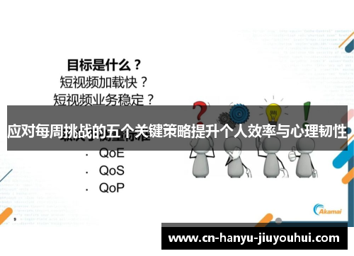 应对每周挑战的五个关键策略提升个人效率与心理韧性