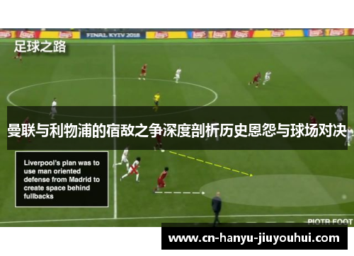 曼联与利物浦的宿敌之争深度剖析历史恩怨与球场对决