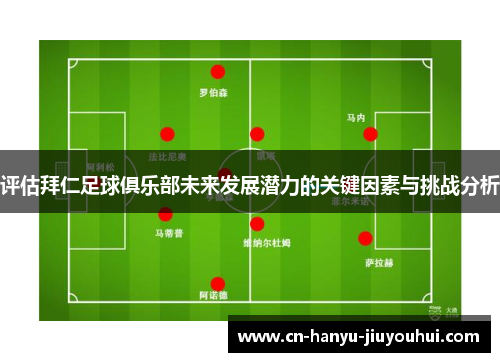 评估拜仁足球俱乐部未来发展潜力的关键因素与挑战分析